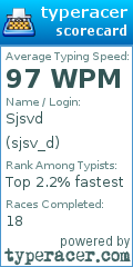Scorecard for user sjsv_d