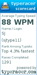 Scorecard for user sjtype11