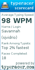 Scorecard for user sjvidrio