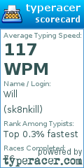 Scorecard for user sk8nkill