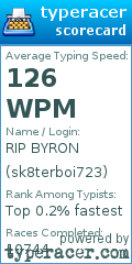 Scorecard for user sk8terboi723