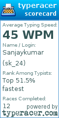 Scorecard for user sk_24