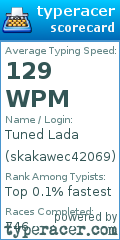 Scorecard for user skakawec42069