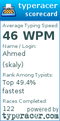 Scorecard for user skaly