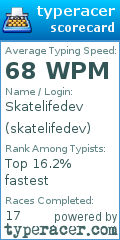 Scorecard for user skatelifedev