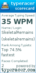 Scorecard for user skeletalremains