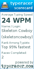 Scorecard for user skeletoncowboy
