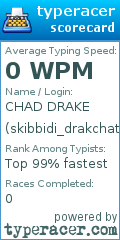 Scorecard for user skibbidi_drakchatwsintheschatt