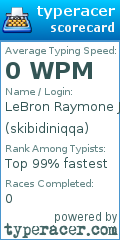 Scorecard for user skibidiniqqa