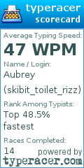 Scorecard for user skibit_toilet_rizz