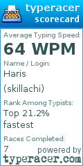 Scorecard for user skillachi