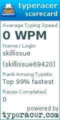 Scorecard for user skillissue69420