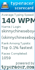 Scorecard for user skinnychineseboy