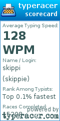 Scorecard for user skippie