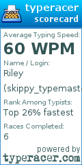 Scorecard for user skippy_typemaster
