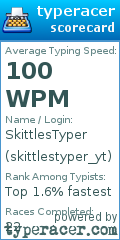 Scorecard for user skittlestyper_yt