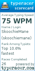 Scorecard for user skoochiemane