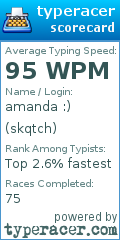 Scorecard for user skqtch