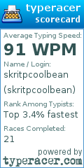 Scorecard for user skritpcoolbean