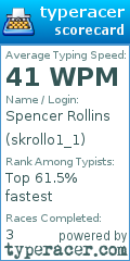 Scorecard for user skrollo1_1