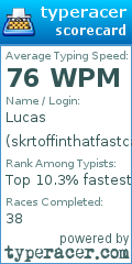 Scorecard for user skrtoffinthatfastcarlikenascar