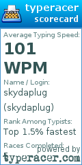 Scorecard for user skydaplug