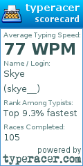 Scorecard for user skye__