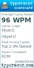 Scorecard for user skyerz
