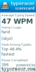Scorecard for user skyii