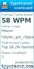 Scorecard for user skyler_got_clipped