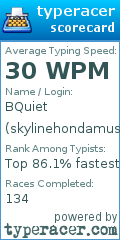 Scorecard for user skylinehondamustang