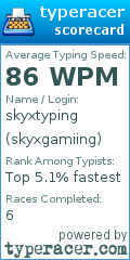 Scorecard for user skyxgamiing