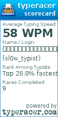 Scorecard for user sl0w_typist