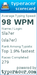 Scorecard for user sla7er