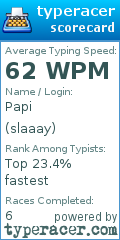 Scorecard for user slaaay