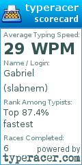 Scorecard for user slabnem