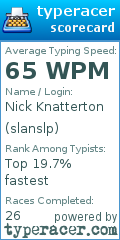 Scorecard for user slanslp