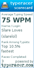 Scorecard for user slarelol