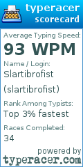 Scorecard for user slartibrofist