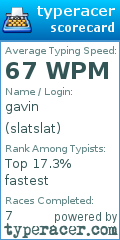 Scorecard for user slatslat