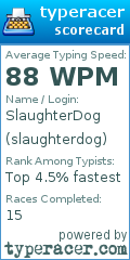 Scorecard for user slaughterdog