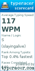 Scorecard for user slayingalive