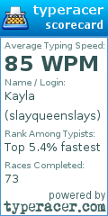 Scorecard for user slayqueenslays