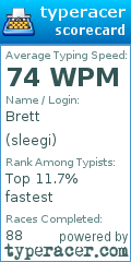 Scorecard for user sleegi
