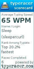 Scorecard for user sleepercurl