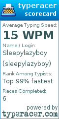 Scorecard for user sleepylazyboy