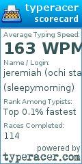 Scorecard for user sleepymorning