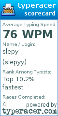 Scorecard for user slepyy