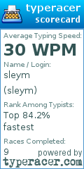 Scorecard for user sleym