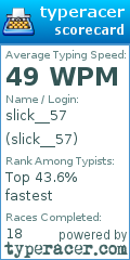 Scorecard for user slick__57